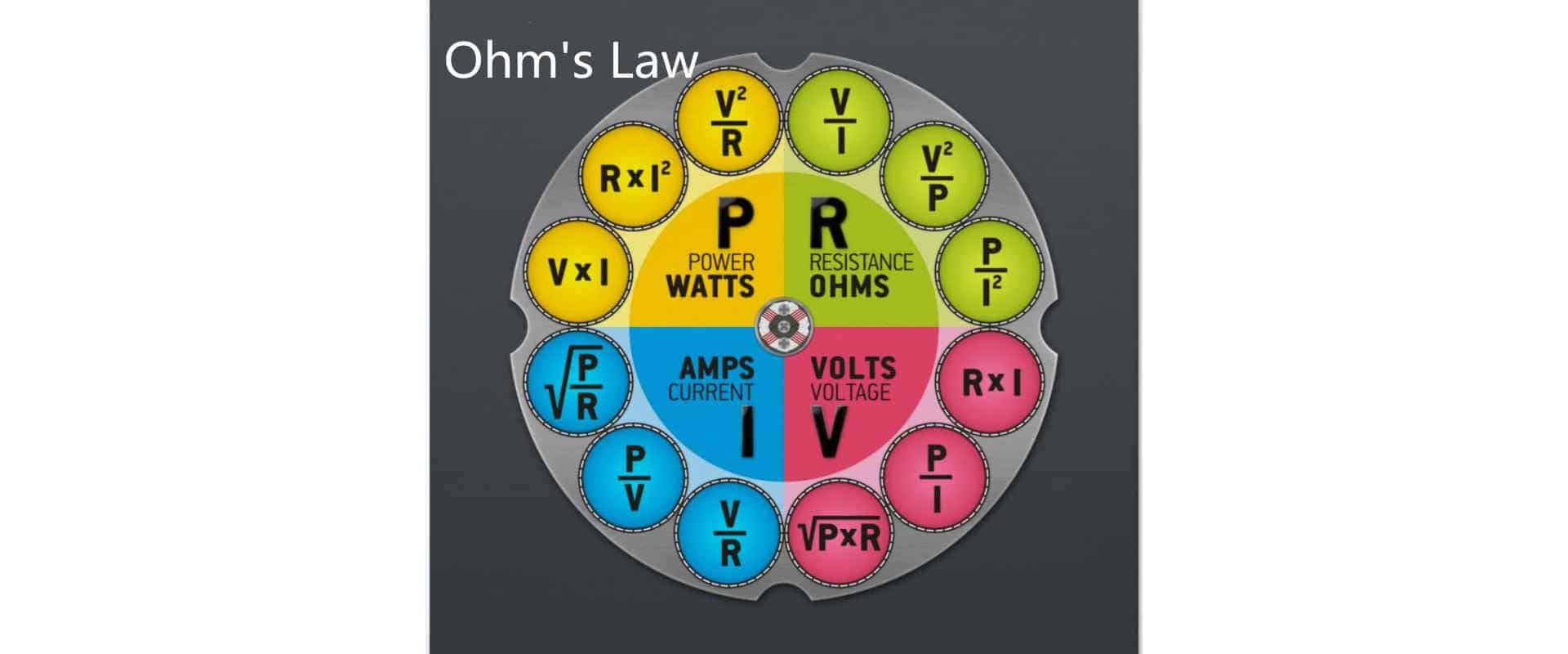 Ohms kya Hota he : इसका अर्थ और महत्व